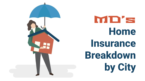 Maryland’s Home Insurance Breakdown by City