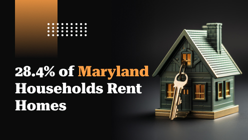 28.4% of Maryland Households Rent Homes